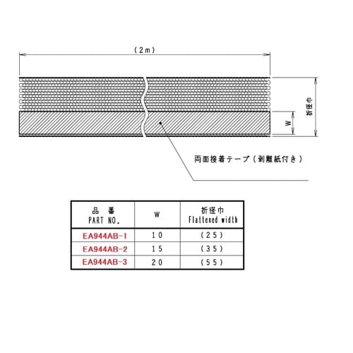 EA944AB−2 35mmx 2m 電磁波障害防