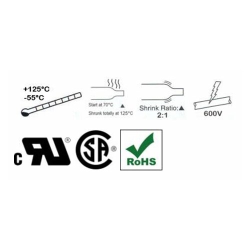 EA944BH−12 熱収縮チューブセット(カラフ