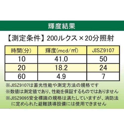 EA944DN−21 25mmx 2m 滑り止めテ