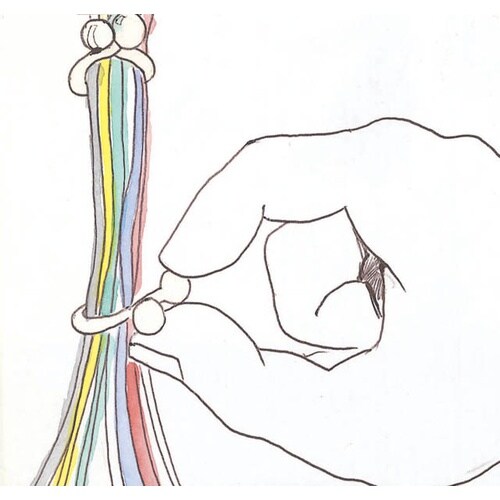 EA945AC 7.9mm ツイストワイヤークリッ