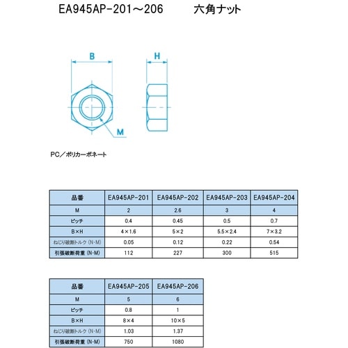 EA945AP−202 M2.6 六角ナット(ポリ