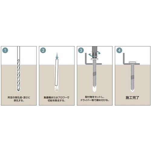 EA945SK−3 4.0x38mm コンクリート