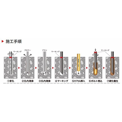 EA947AL−211 M12x140mm/ユニク