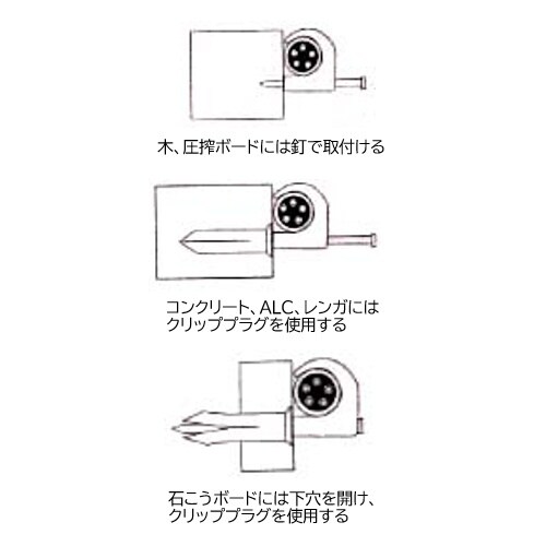 EA947D−6 4x6 mm 平型ケーブルクリッ