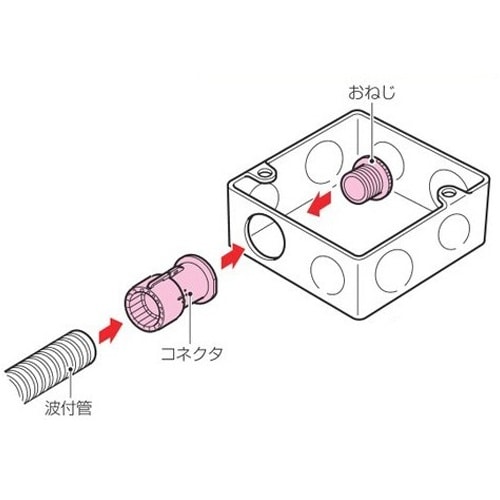 EA947HN−43 φ16mm フレキ管用コネク