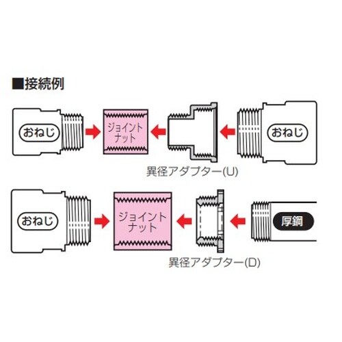 EA947HN−64 φ22mm ジョイントナット