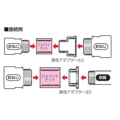 EA947HN−65 φ28mm ジョイントナット