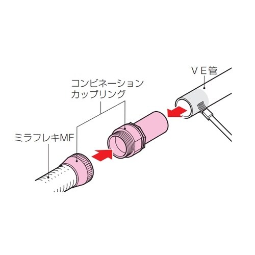 EA947HP−104 φ28mm フレキ管用防水