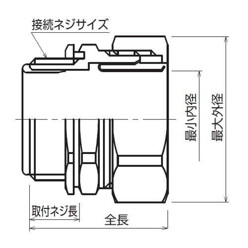 EA947SE−4 1/2”xCTG 16 ボック