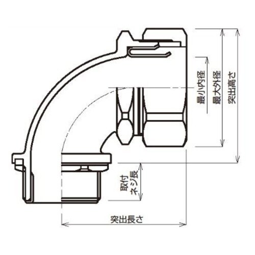 EA947SF−4 1/2”xCTC 19 ボック