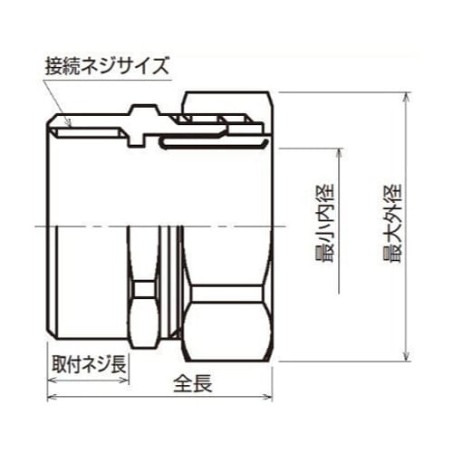 EA947SK−6 3/4”xCTG 22 コネク