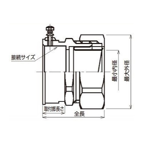 EA947SM−6 G 22 コネクター(ねじ無し