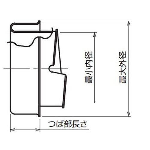 EA947SZ−104 1/2” ターミナルコー