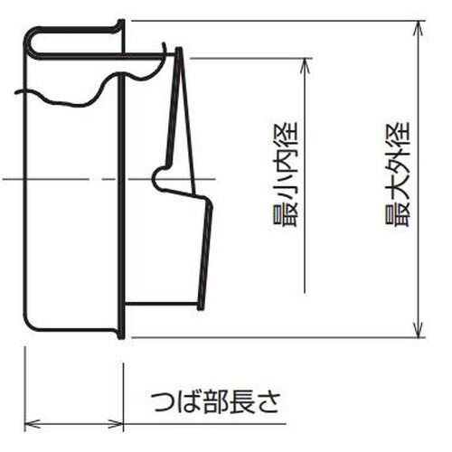 EA947SZ−4 1/2” ターミナルコーン