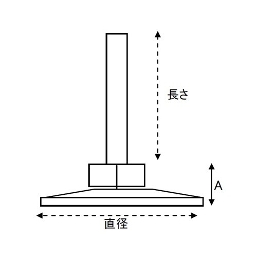 EA948A−8A φ30mm/ M8x30mm