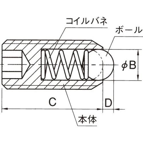 EA948DA−24 M6 軽荷重ボールプランジャ