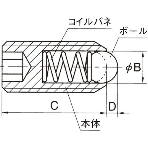 EA948DA−36 M10 重荷重ボールプランジ