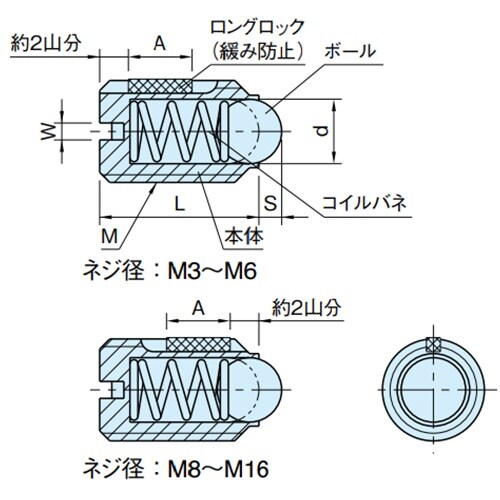 EA948DB−22 M4 軽荷重ボールプランジャ