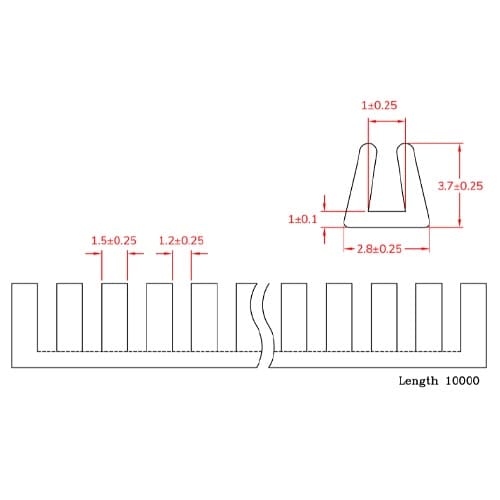 EA948GB−1.0 0.8−1.0mm/10m