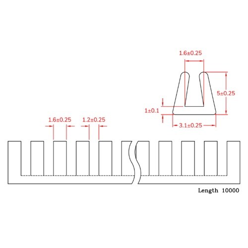 EA948GB−1.6 1.2−1.6mm/10m