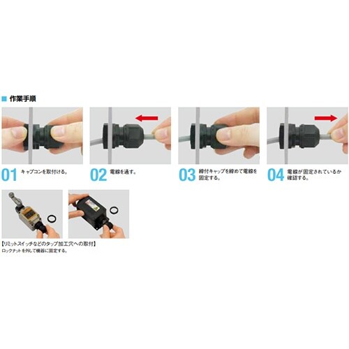 EA948HF−14 4−12mm/ G1/2 ケ