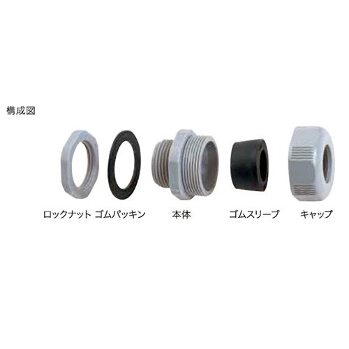 EA948HS−8 16.5−18.5mm/G3/