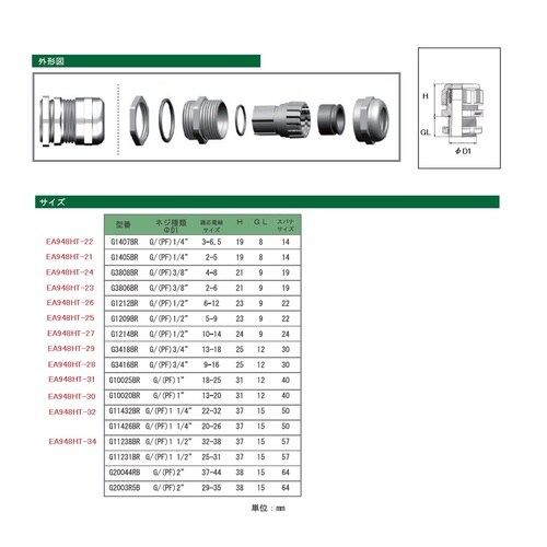EA948HT−23 2.0− 6.0mm/G 3