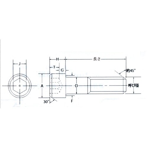 EA949DJ−1060 M10x 60 [高強度