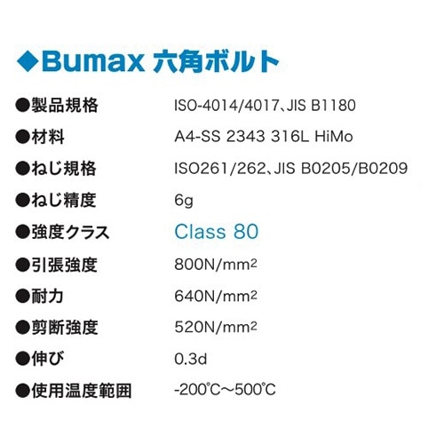 EA949DT−808 M 8x 70mm強力六角