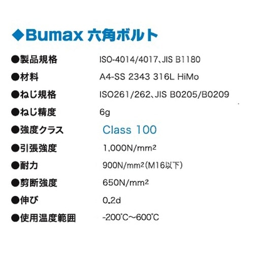 EA949DX−1606 M16x 50mm強力六