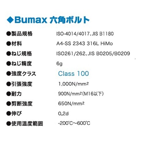 EA949DX−603 M 6x 20mm強力六角