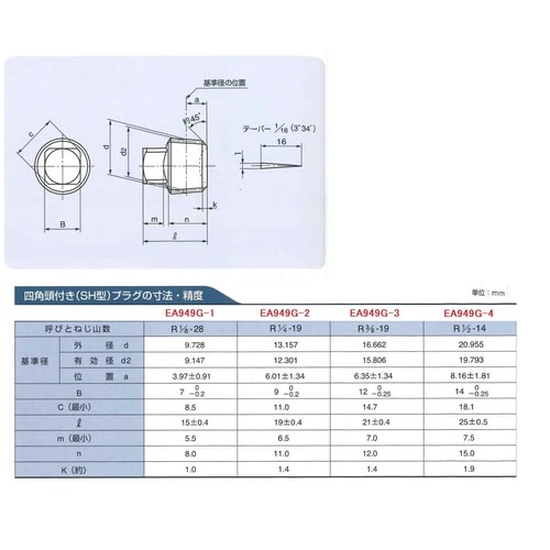 EA949G−1 1/8” 四角頭テーパープラグ(