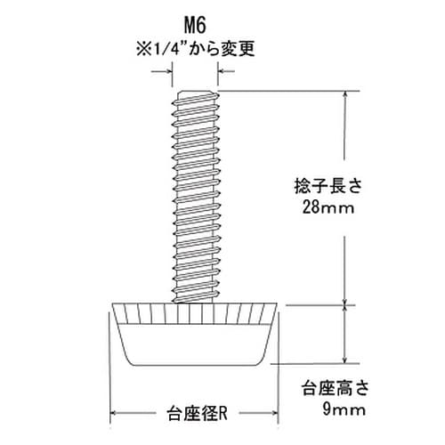 EA949HA−116 φ17mm/M 6x 28