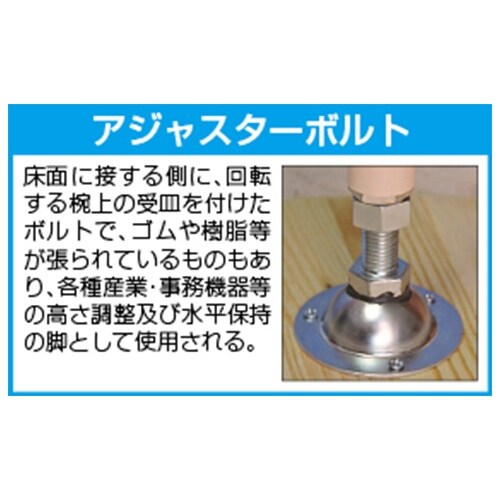 EA949HA−3 φ40mm/M10x20/16