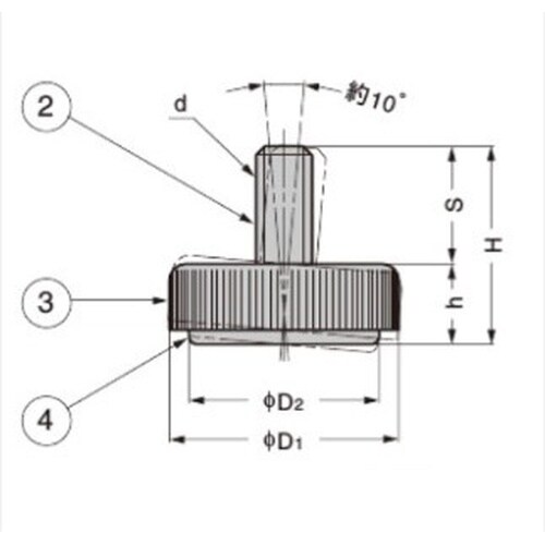 EA949HA−81 φ33mm/M10x22/
