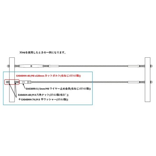EA949HH−45 M8 x 60mm カットボ