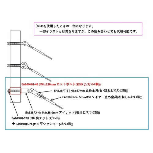 EA949HH−45 M8 x 60mm カットボ