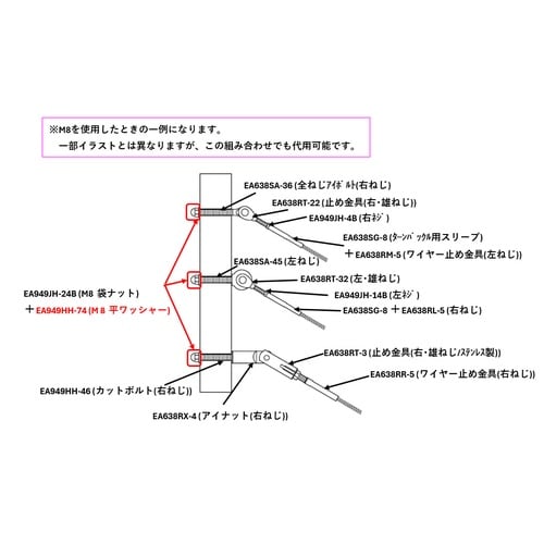 EA949HH−74 M 8 平ワッシャー(ステ
