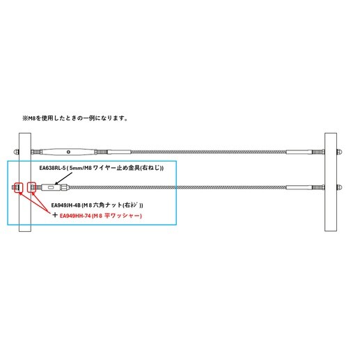 EA949HH−80 M30 平ワッシャー(ステ