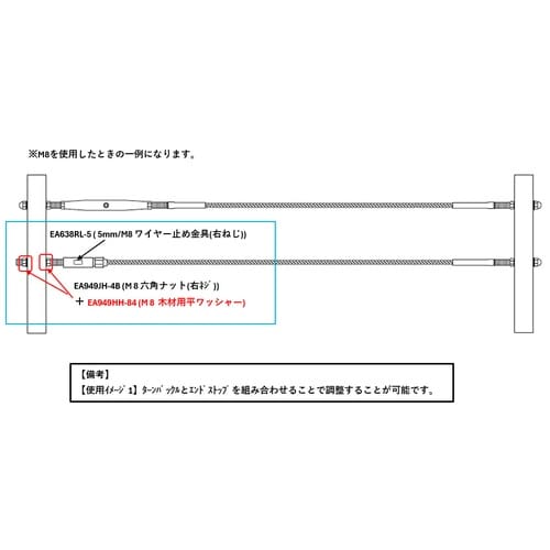 EA949HH−81 M 4 木材用平ワッシャー