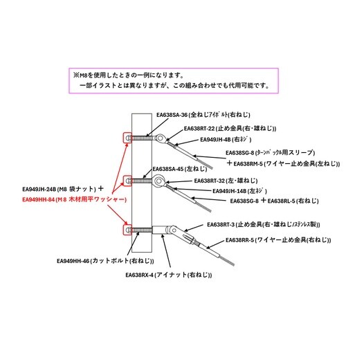 EA949HH−82 M 5 木材用平ワッシャー