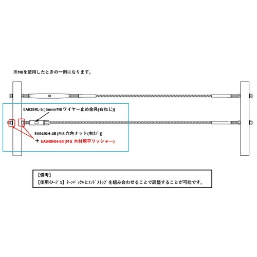 EA949HH−86 M12 木材用平ワッシャー