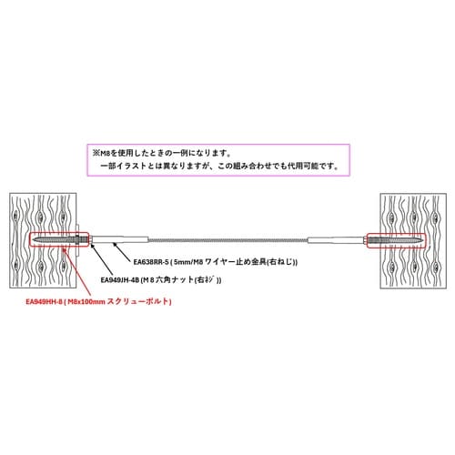 EA949HH−8 M8x100mm スクリューボ