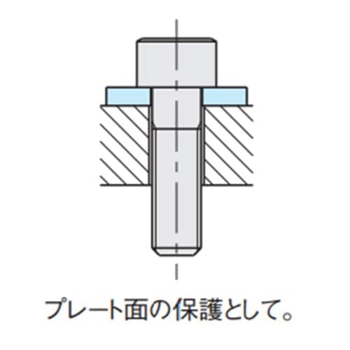 EA949HM−116 M8x23.0mm [焼入