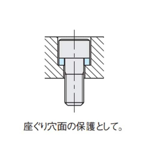 EA949HM−120 M12x19.0mm [焼