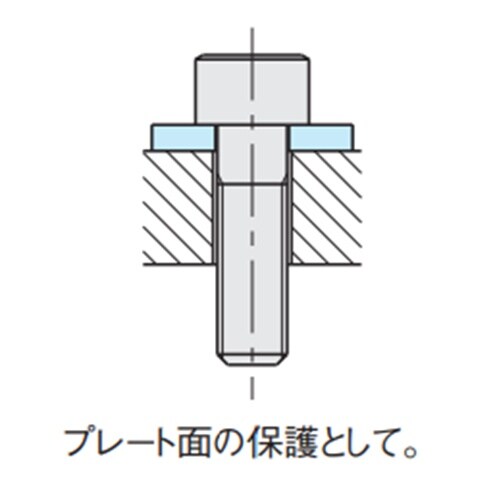 EA949HM−125 M16x45.0mm [焼