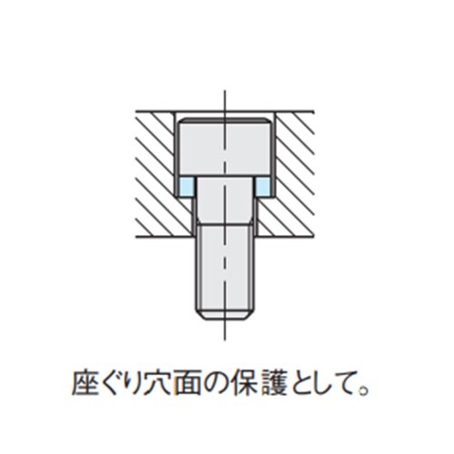 EA949HM−126 M20x31.0mm [焼