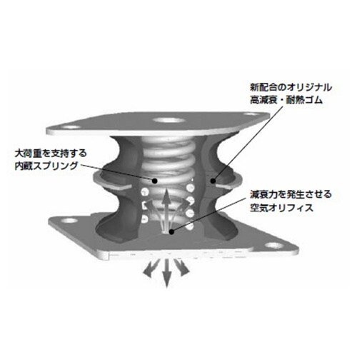 EA949HS−263 109mm エアダンパー(
