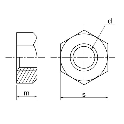 EA949JE−20 M20 六角ナット[高強度・