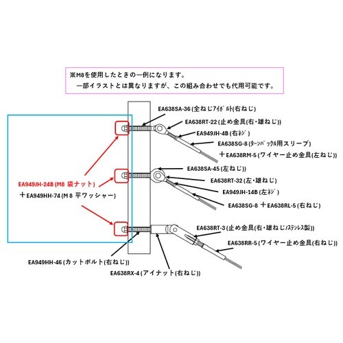 EA949JH−26 M12 袋ナット(ステンレス